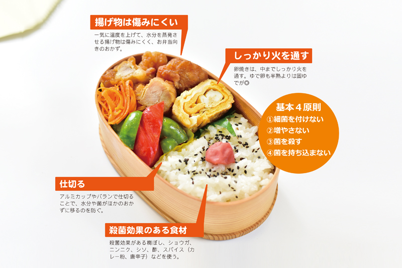 傷みにくいお弁当作りのコツ 気になる梅雨時のお弁当作りの基本4原則 Fun Okinawa ほーむぷらざ