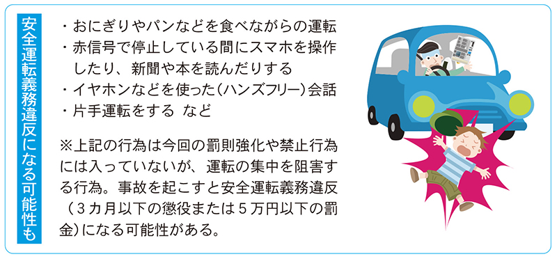 ながら運転 厳罰化 罰則 違反点 反則金大幅に引き上げ Fun Okinawa ほーむぷらざ