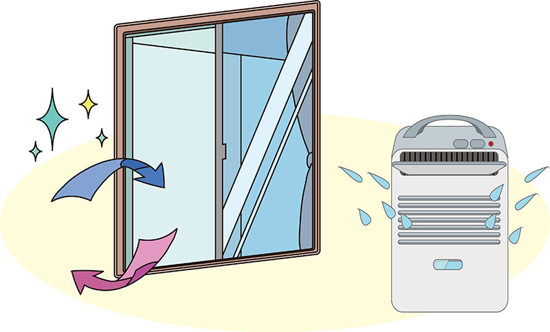 換気を常に意識し、湿度を低く保つようにしたい。 除湿器やエアコンの除湿運転機能を使うのもいい。