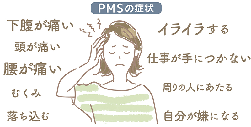PMSの症状