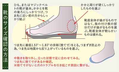 ［沖縄・PR］そのトラブル靴が原因かも｜整形靴技術者が教える！ 足と靴のコト③